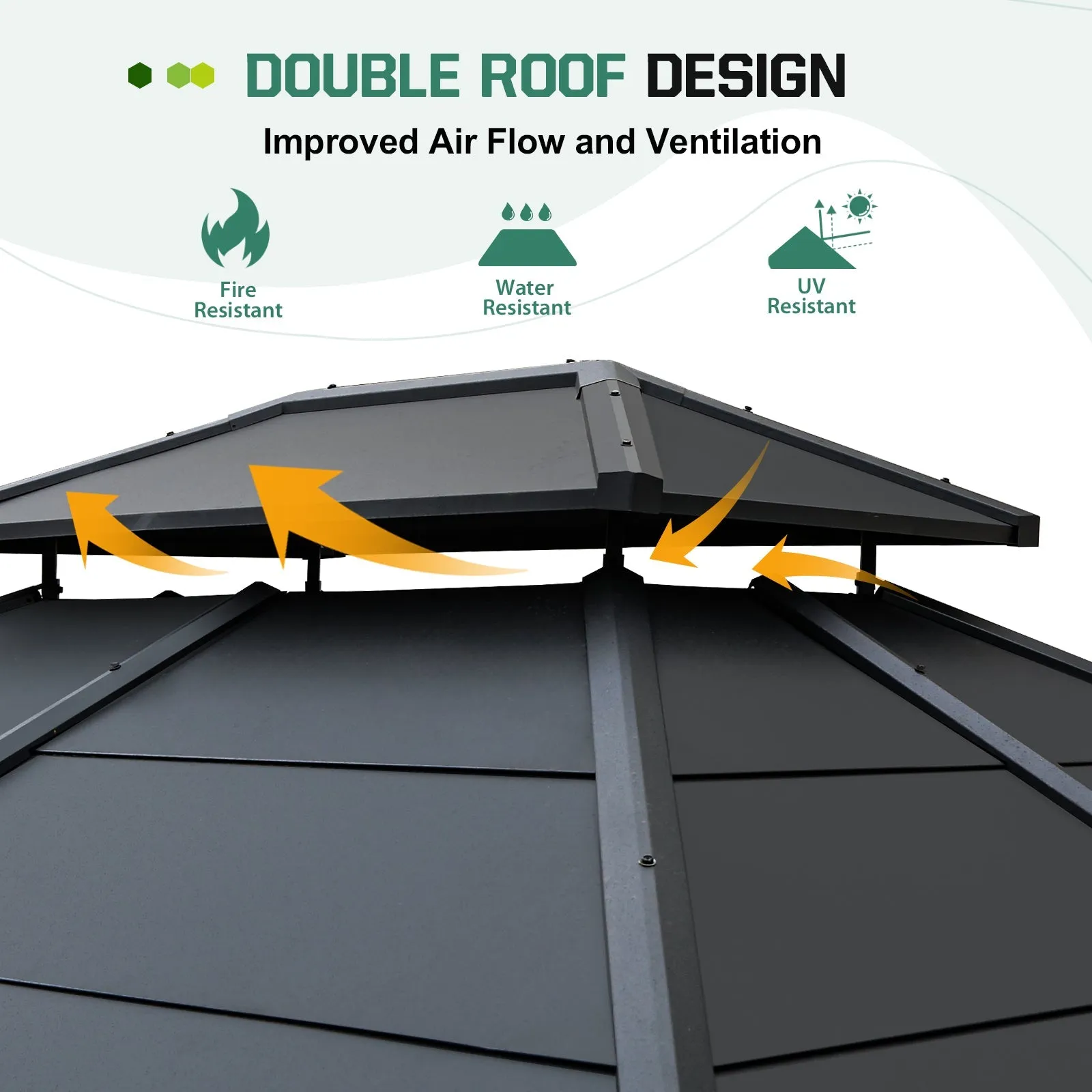 10x12 Outdoor Double Roof Hardtop Gazebo