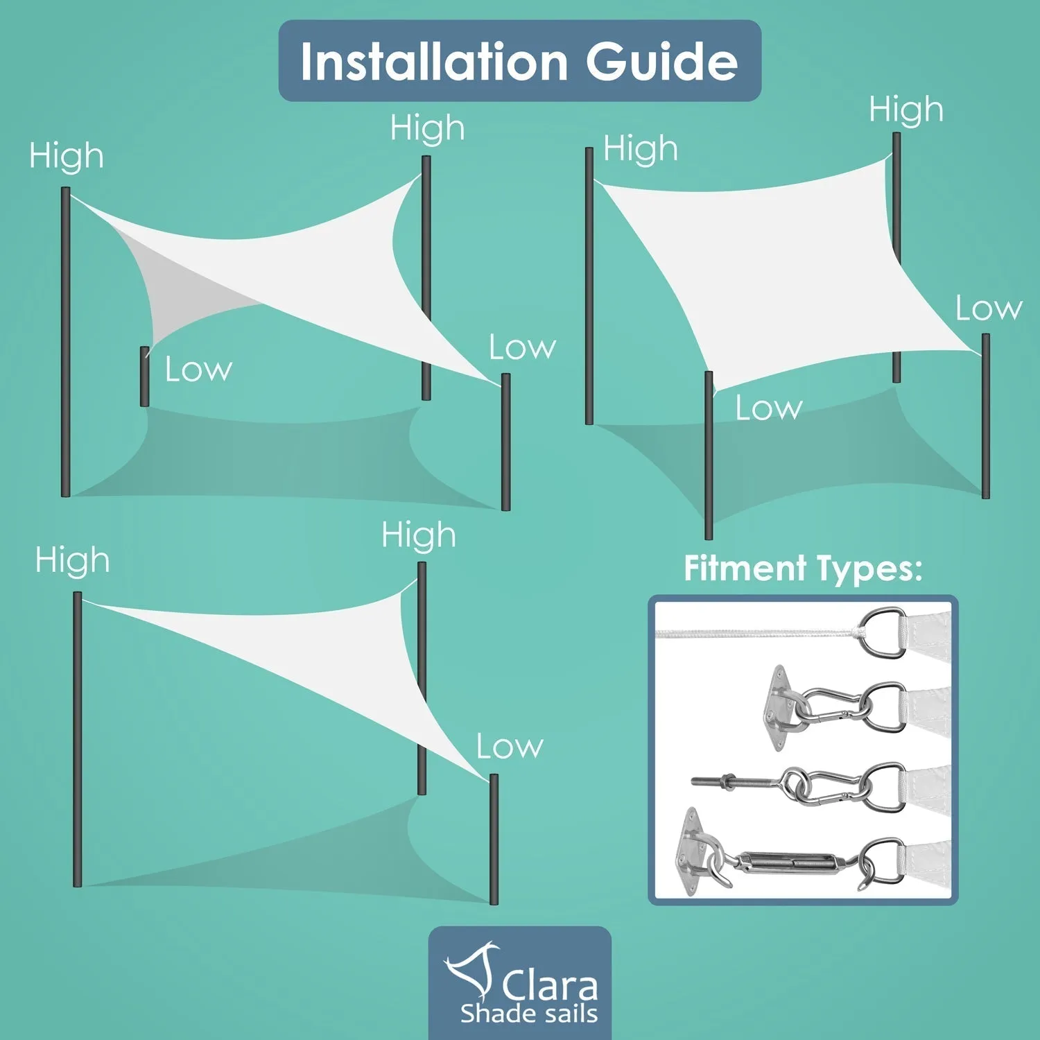 Equilateral Triangle Dark Grey - Sun Shade Sail - Water Resistant UV Garden Canopy Awning 2m 3m 3.6m 5m