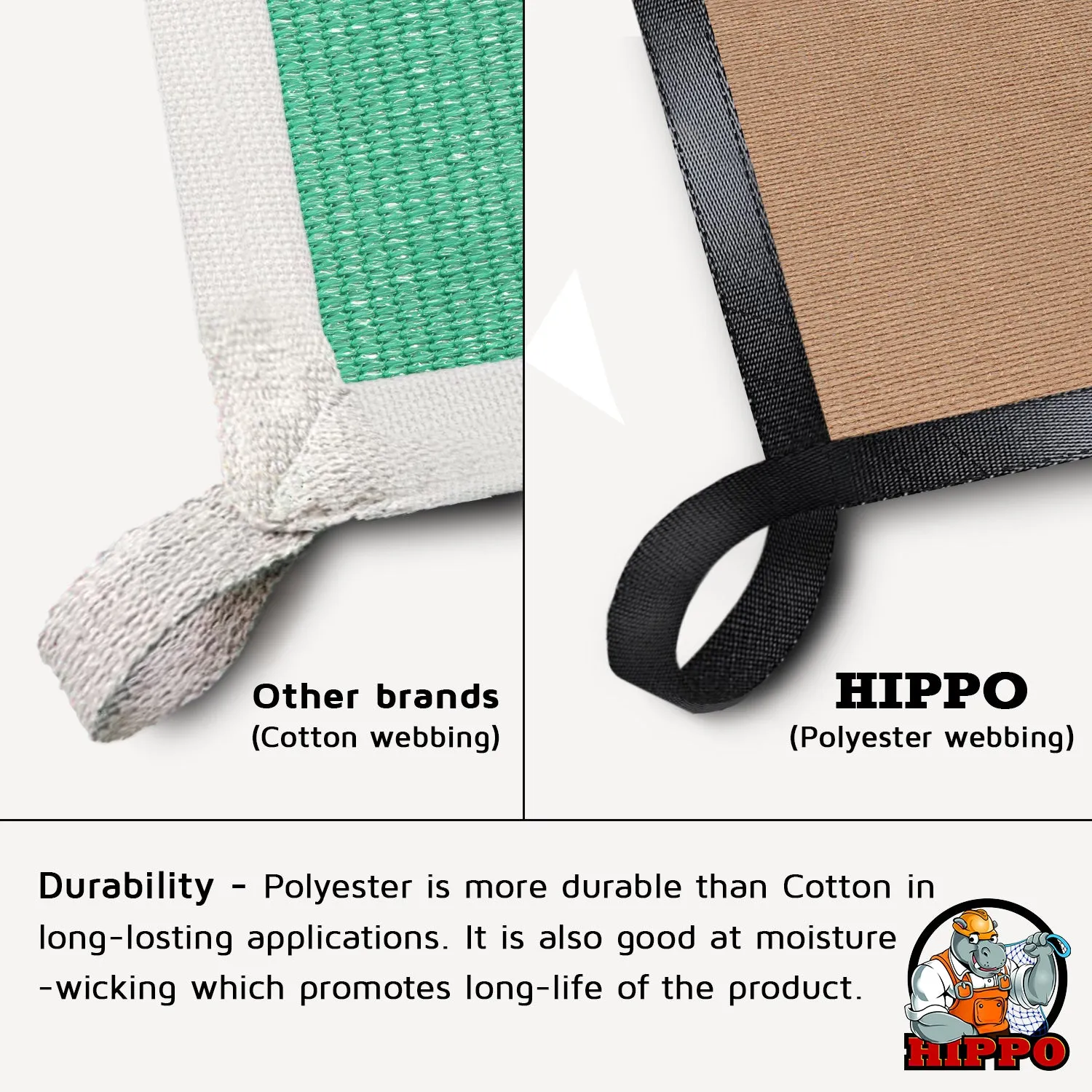 HIPPO 150 GSM Car Parking Rectangle PP Band Shade Sail