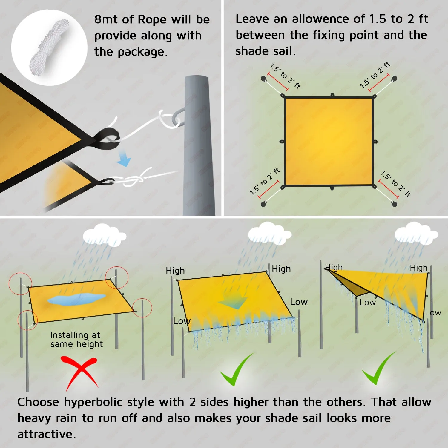HIPPO 150 GSM Car Parking Rectangle PP Band Shade Sail