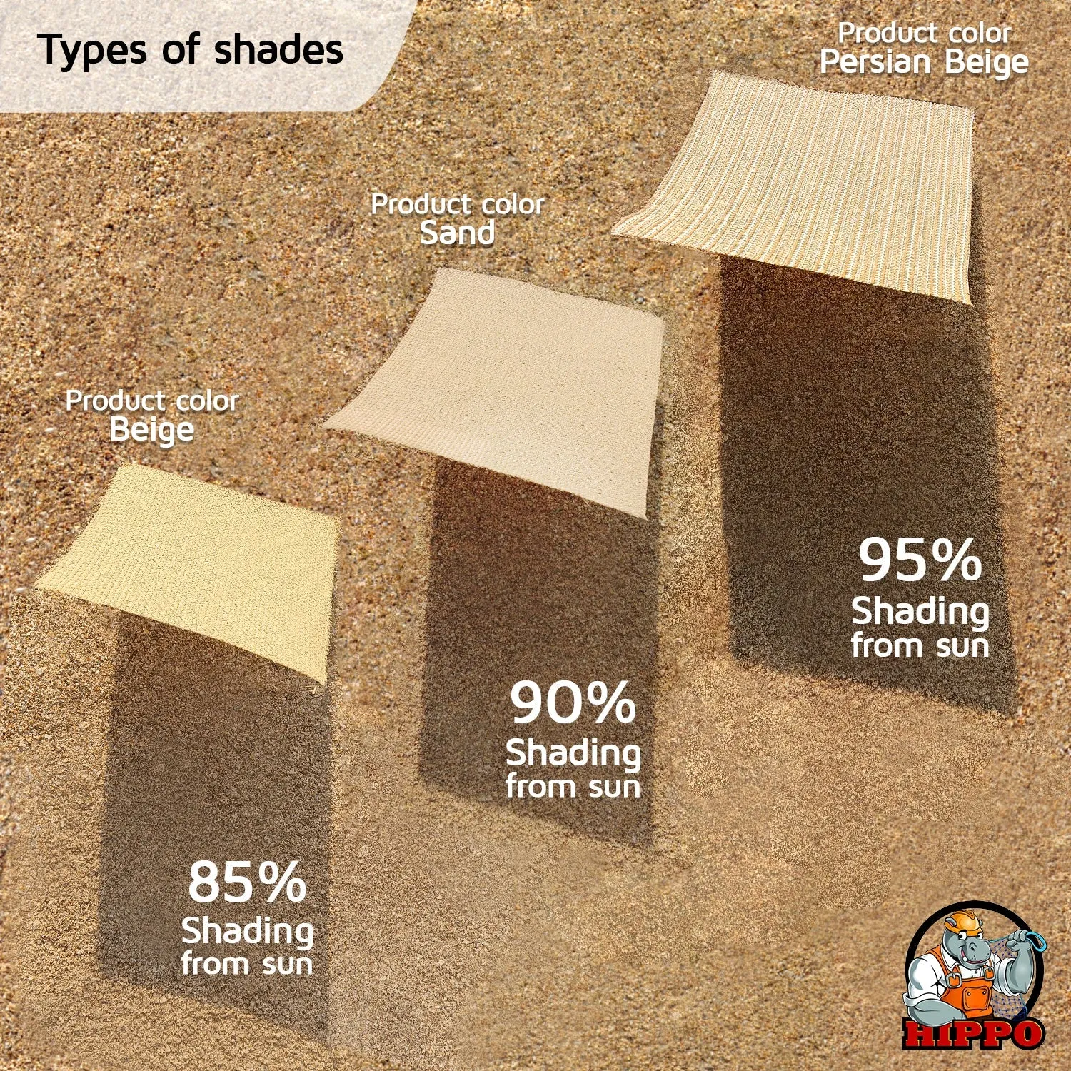 HIPPO 150 GSM Car Parking Rectangle Shade Sail