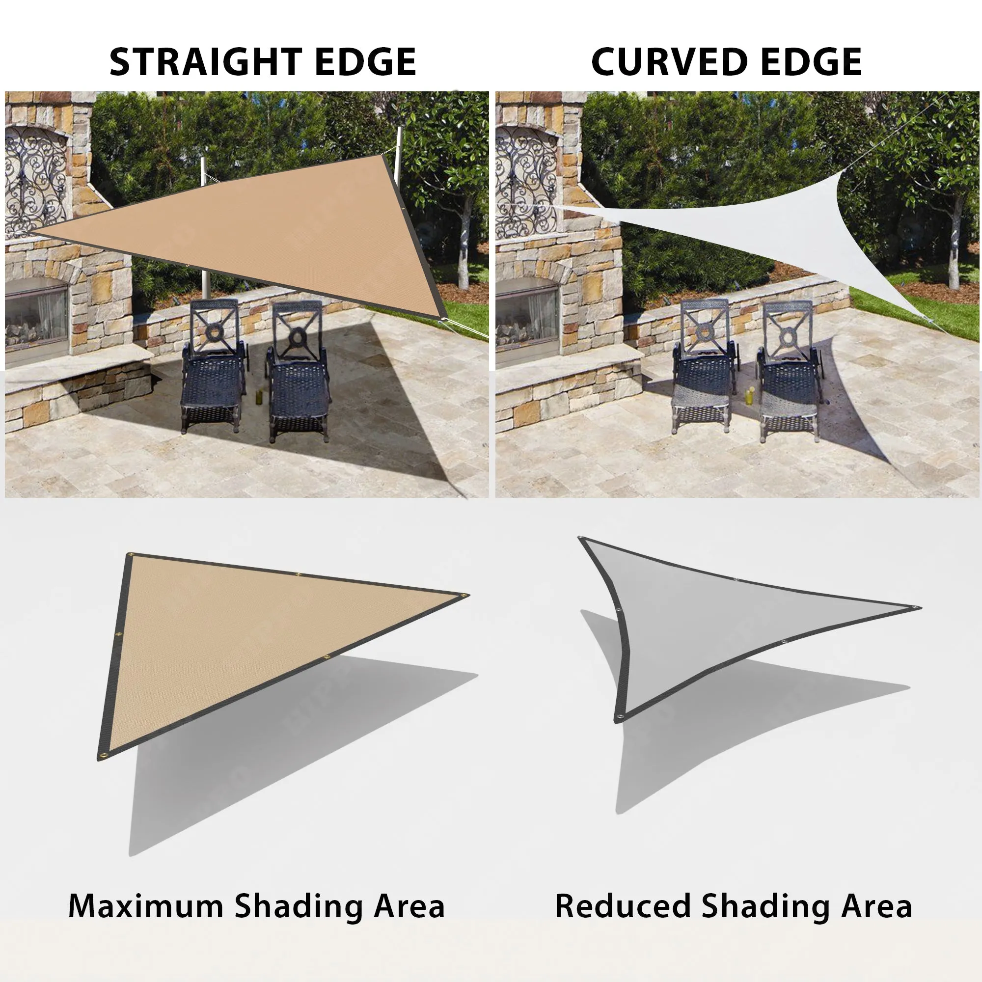 HIPPO 150 GSM Car Parking Triangle PP Band Shade Sail