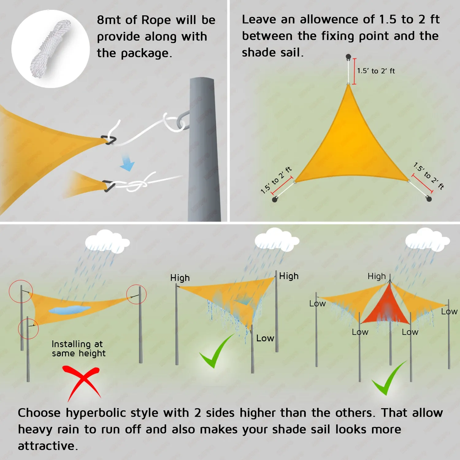 HIPPO 180 GSM Car Parking Triangle Shade Sail
