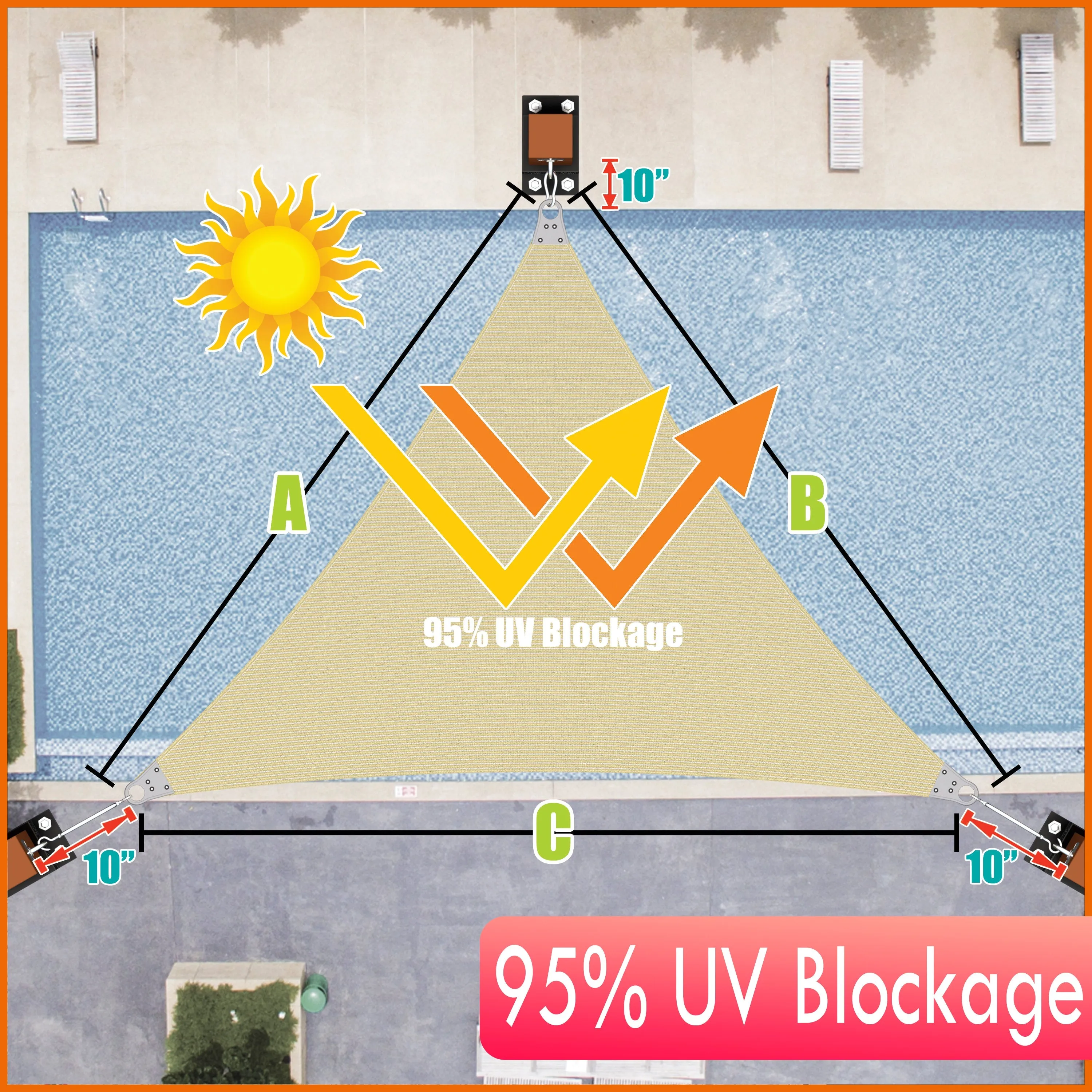 Triangle Super Ring - Heavy Duty, Super Durable Sun Shade Sail | 5 Colors & 10 Sizes
