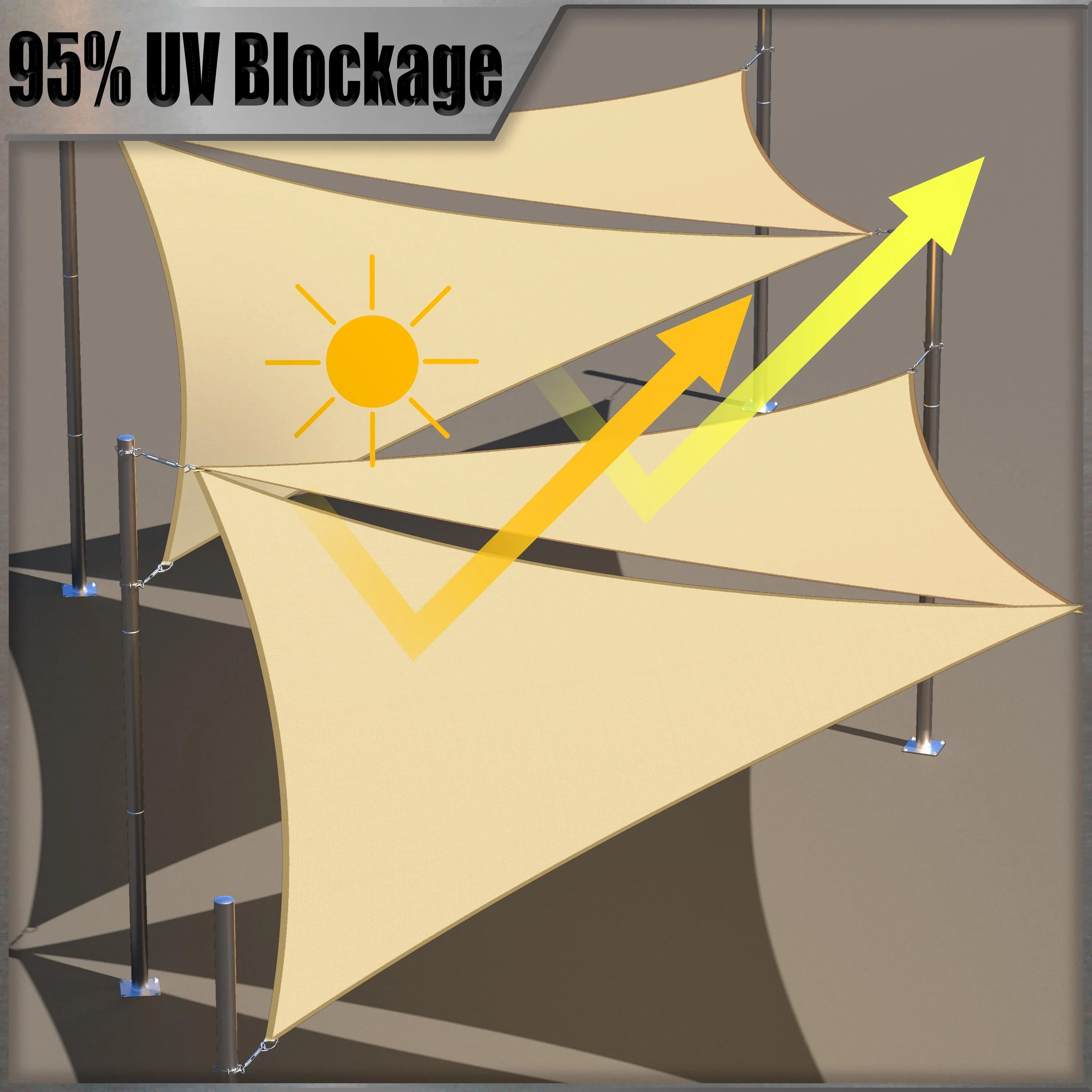 Waterproof Heavy Duty Square Shade Sail