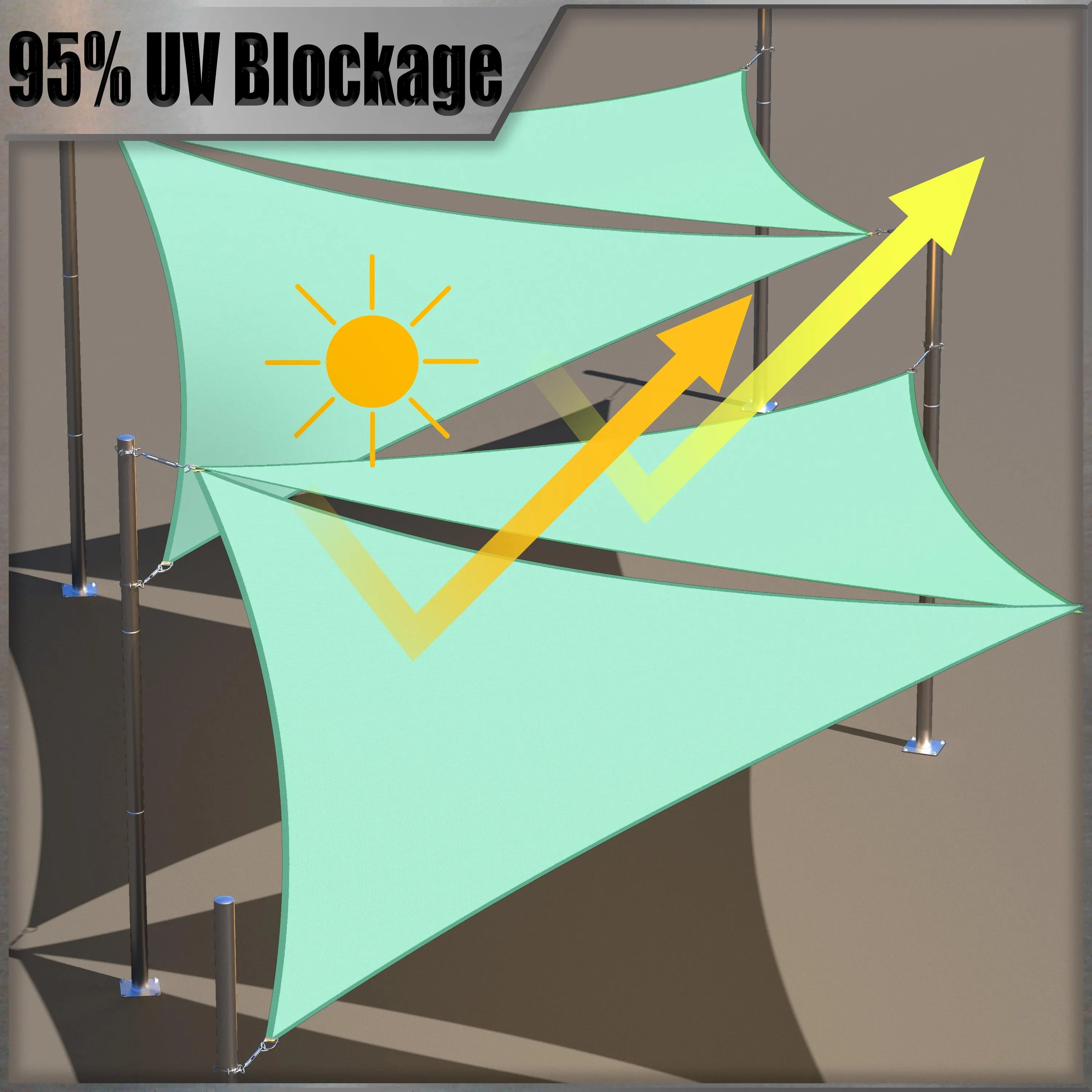 Waterproof Heavy Duty Square Shade Sail