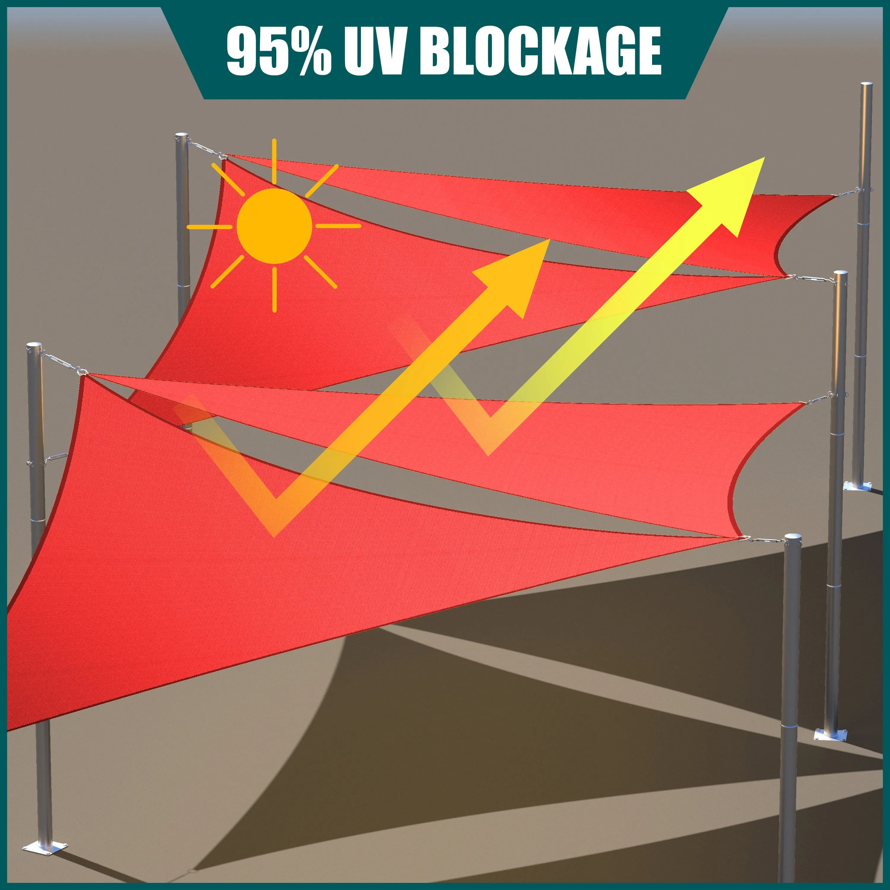 Waterproof Square Shade Sail Outdoor Canopy For Patio/Pool