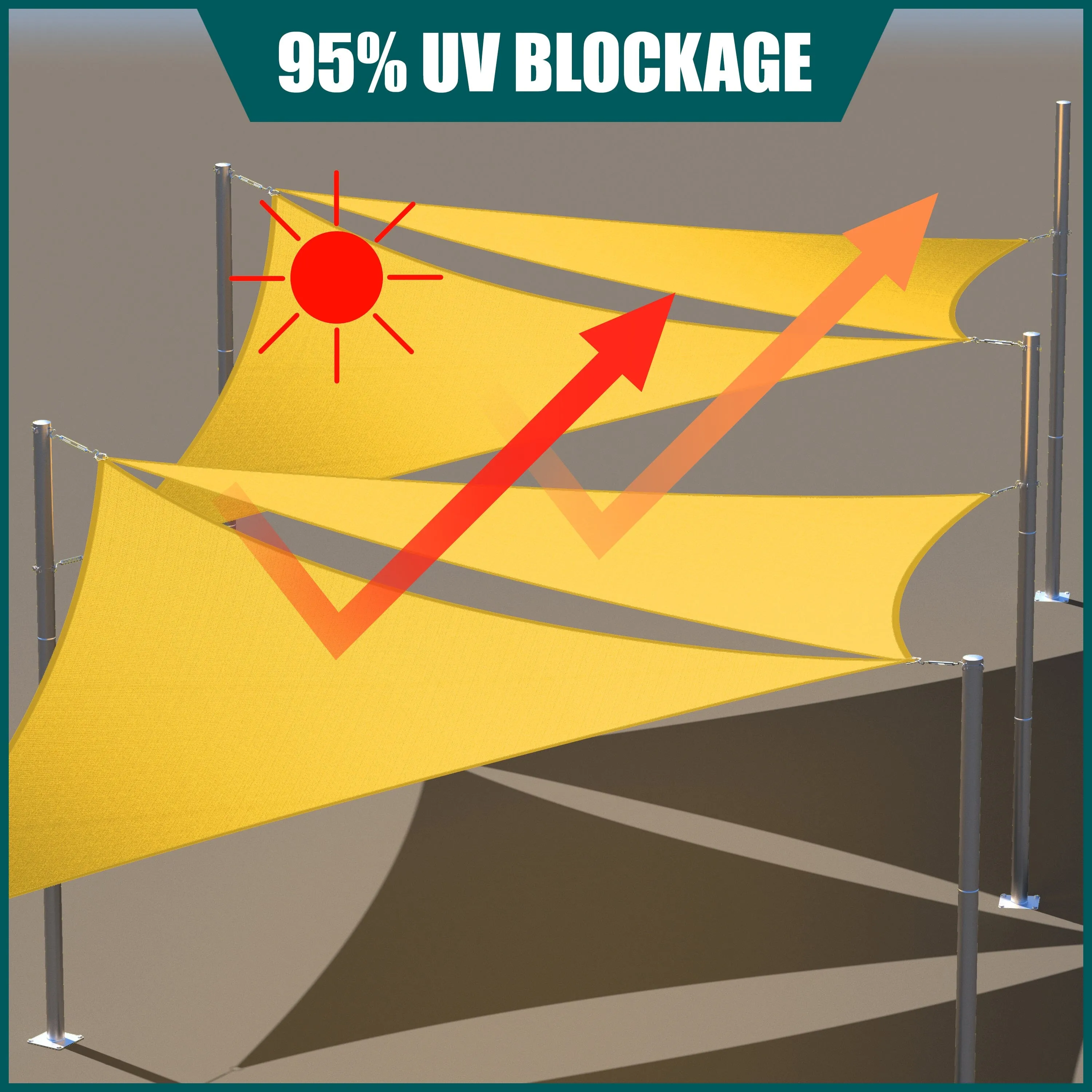 Waterproof Square Shade Sail Outdoor Canopy For Patio/Pool