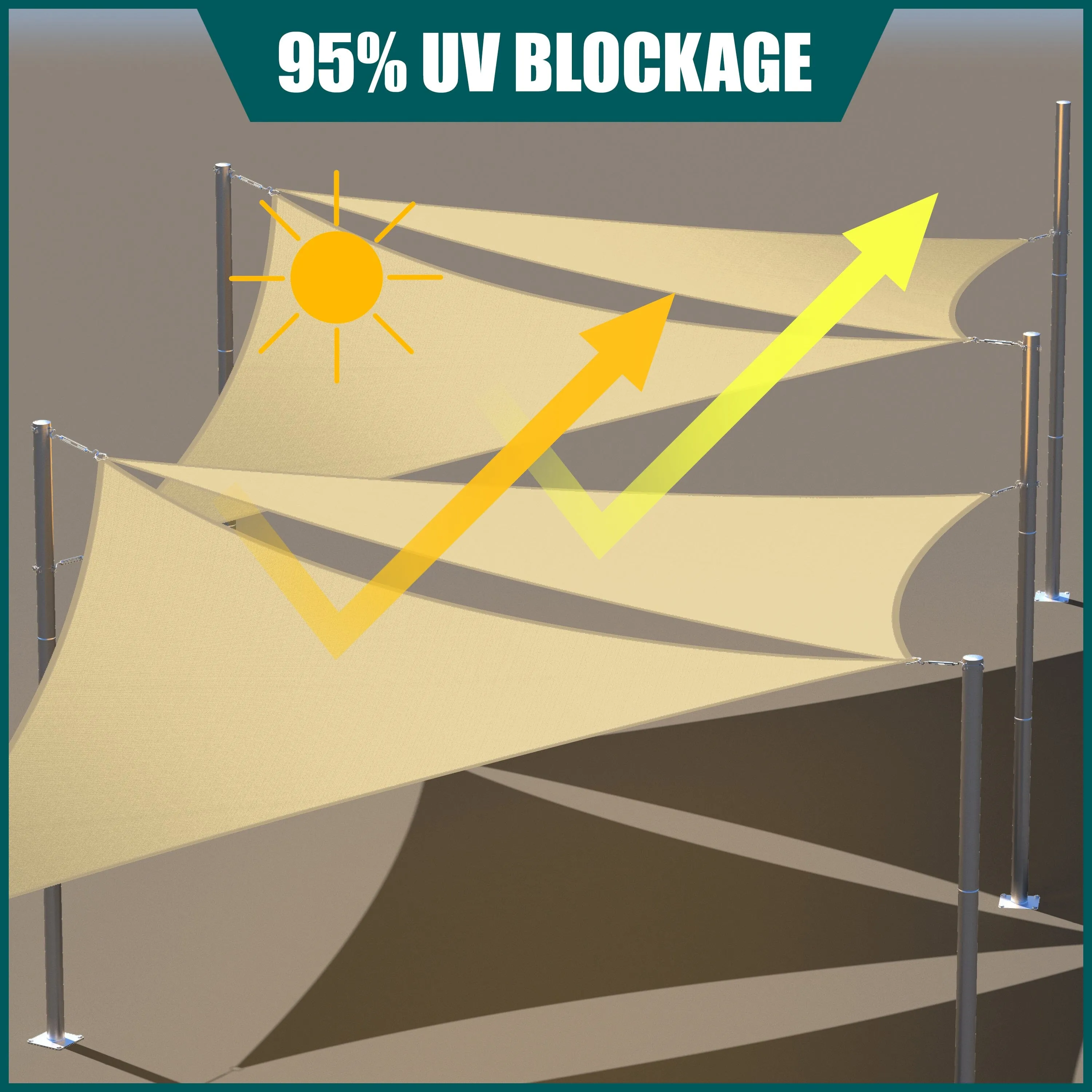 Waterproof Square Shade Sail Outdoor Canopy For Patio/Pool