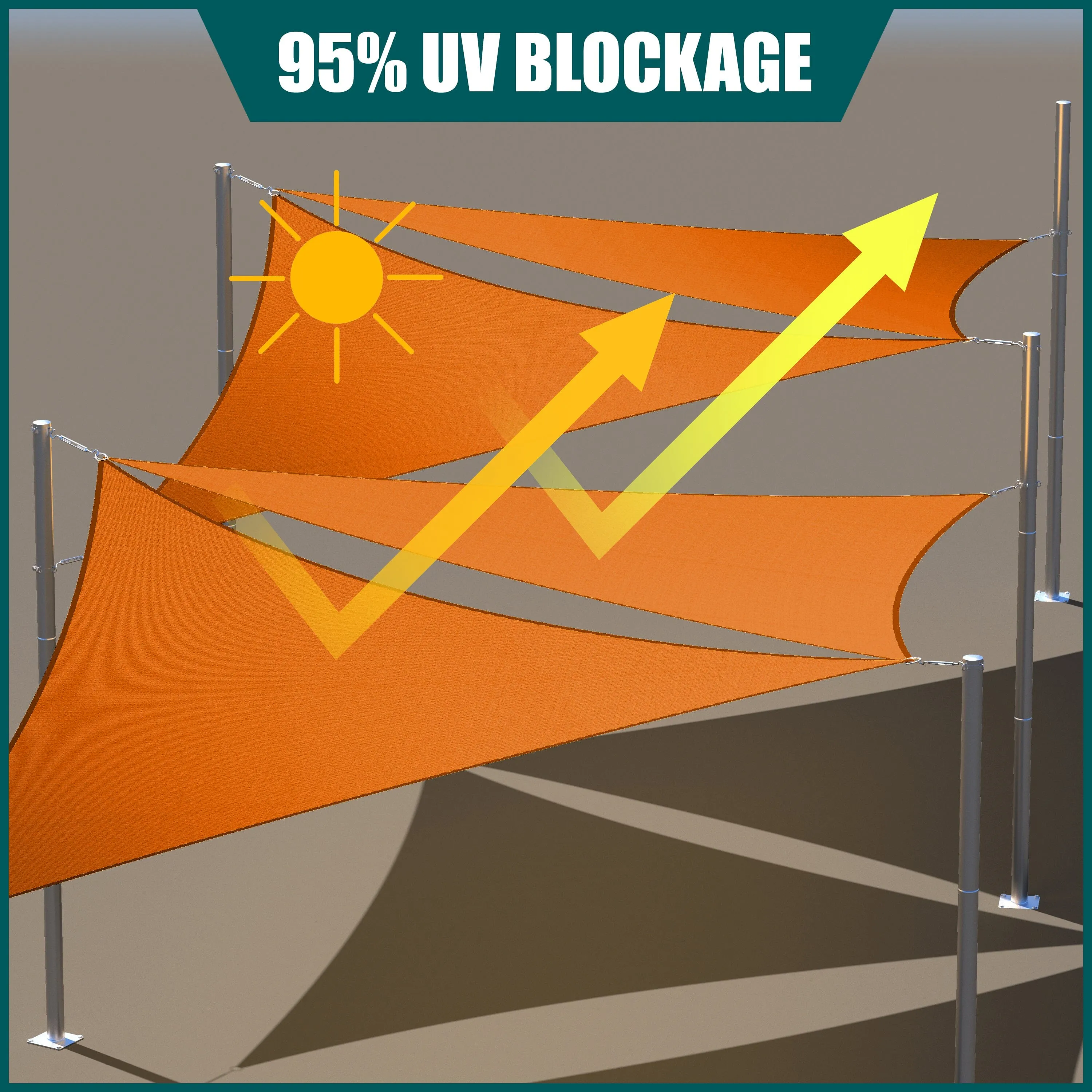 Waterproof Square Shade Sail Outdoor Canopy For Patio/Pool