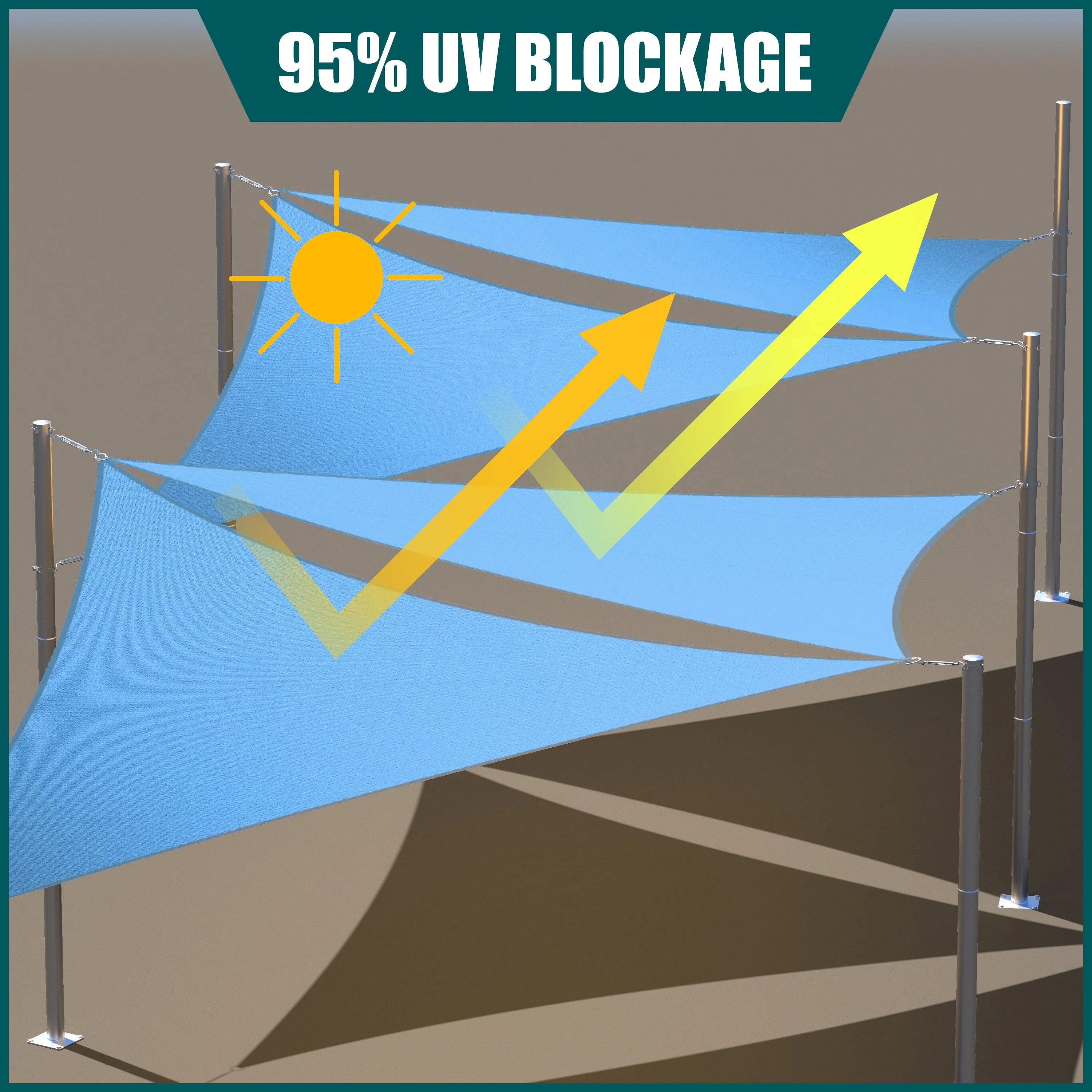 Waterproof Square Shade Sail Outdoor Canopy For Patio/Pool