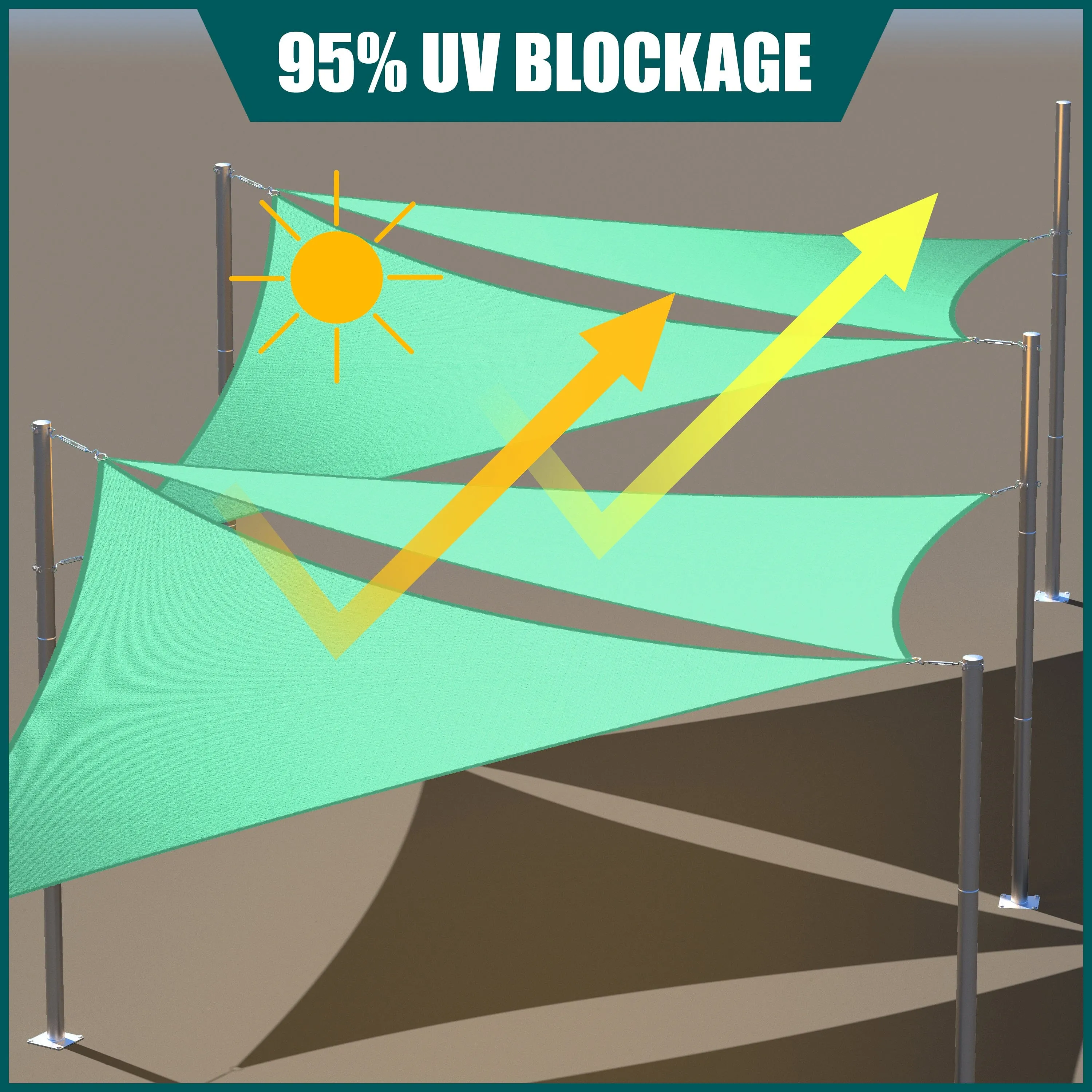 Waterproof Square Shade Sail Outdoor Canopy For Patio/Pool